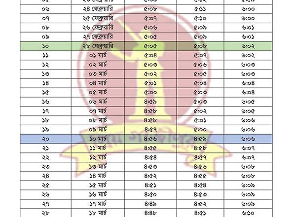 গাজীপুর জেলার সেহরি ও ইফতারের সময়সূচি ২০২৬